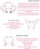Examen de las mamas por si hay nódulos o bultos